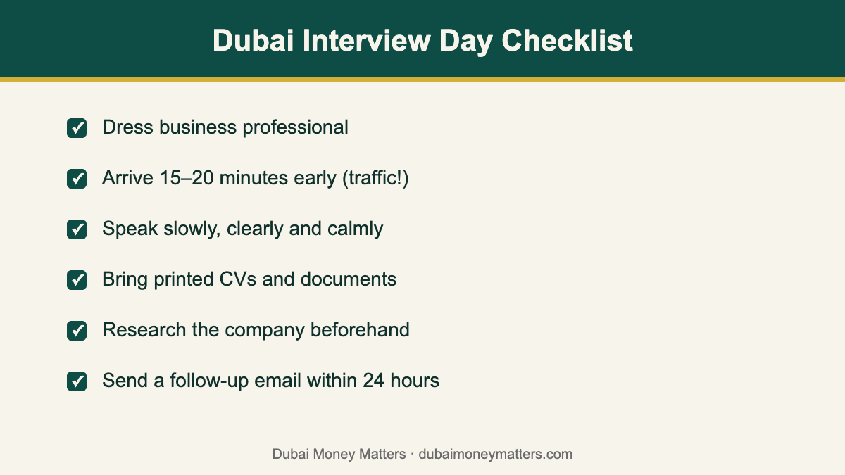 Dubai interview day checklist — attire, arrive early, follow up within 24 hours